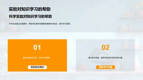 科学实验步骤与精神PPT模板