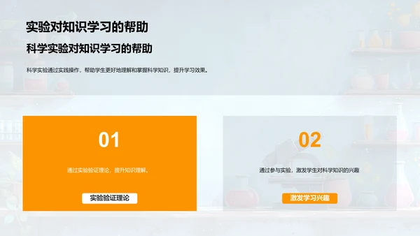 科学实验步骤与精神PPT模板