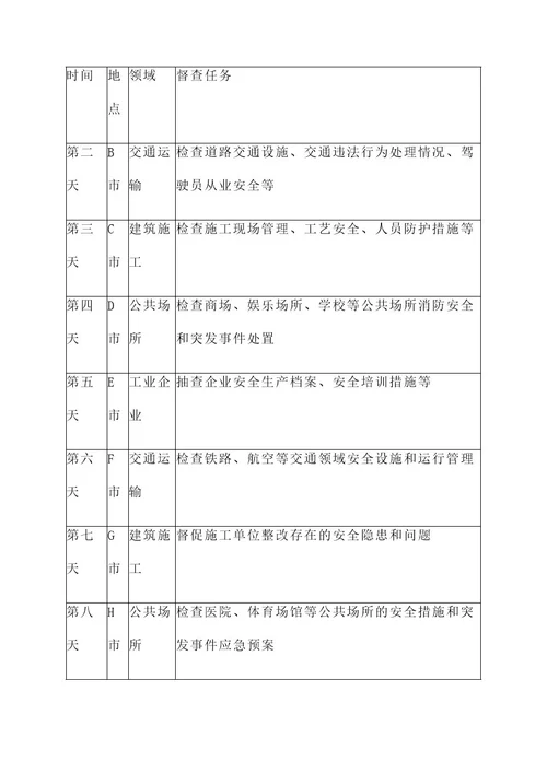 安全督查行程安排方案