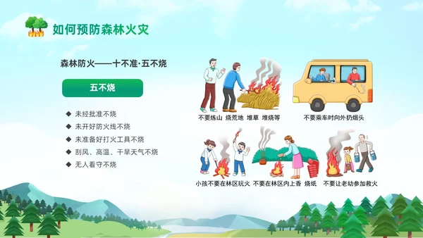 绿色清新卡通儿童321世界森林森林防火知识培训主题班会PP世界森林日