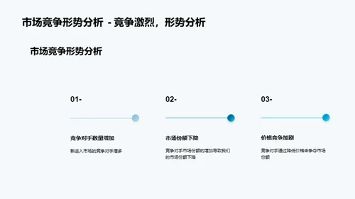 畜渔业销售力量全面提升