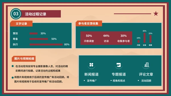 红绿色复古风五四精神宣传活动PPT模板