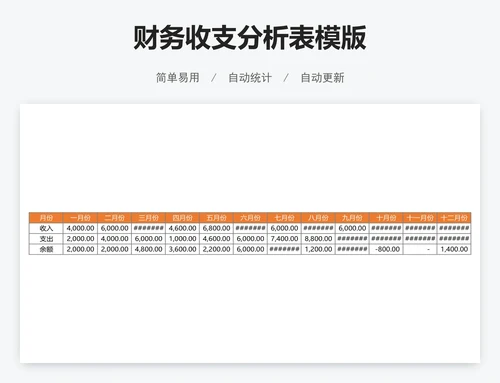 财务收支分析表模版