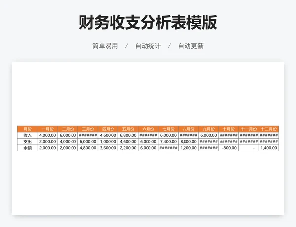 财务收支分析表模版