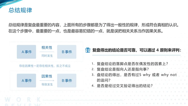 蓝色简约工作复盘工作总结PPT模板宣传PPT动态PPT