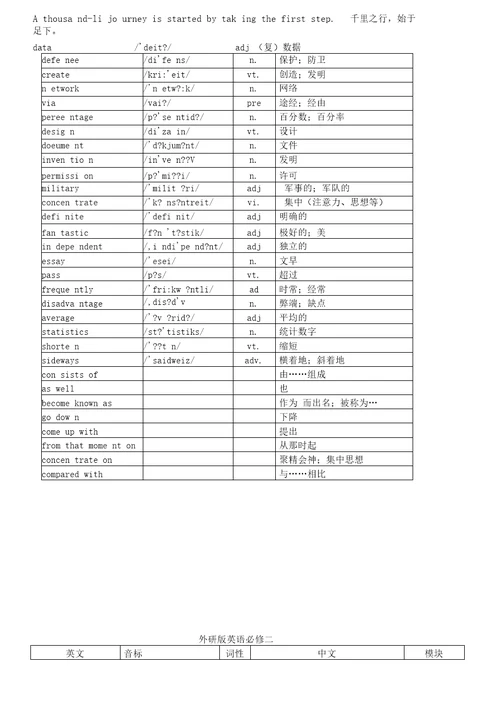 外研版高中英语必修一到选修八单词汇总表带音标