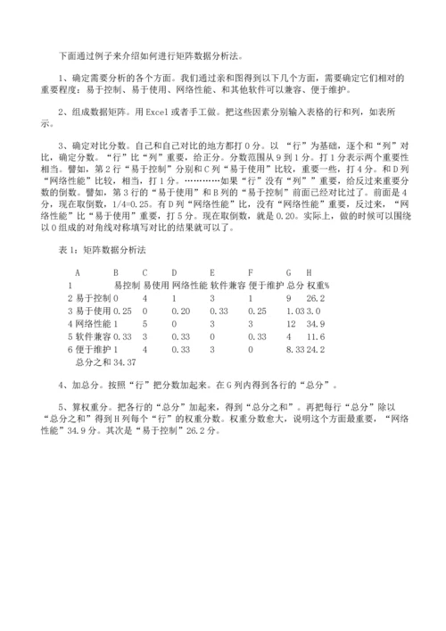 淘宝天猫必备的数据分析工具(完整版)实用资料.docx