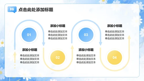 浅蓝色雏菊小清新风开学季大学生自我介绍PPT模板