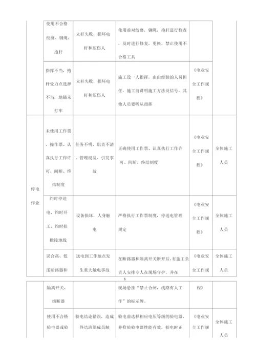 混凝土电线杆杆组立施工方案.docx