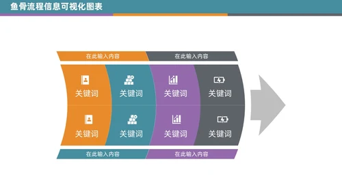 商务通用鱼骨图信息可视化PPT图表