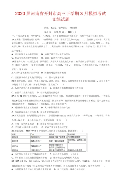 2020届河南省开封市高三下学期3月模拟考试文综历史解析103241.docx