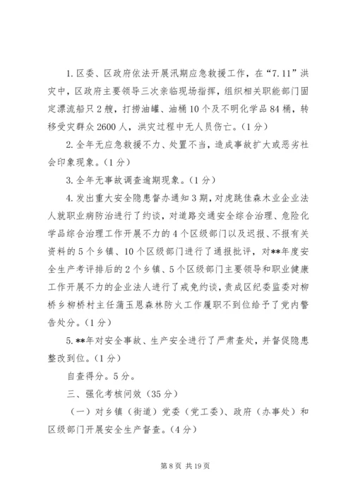 安全生产党政同责目标任务完成情况自查报告（三则）.docx