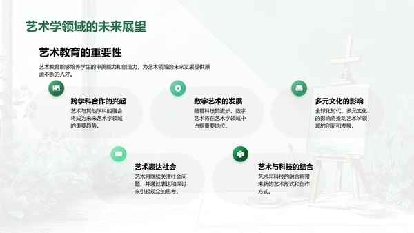 艺术欣赏实践教学PPT模板