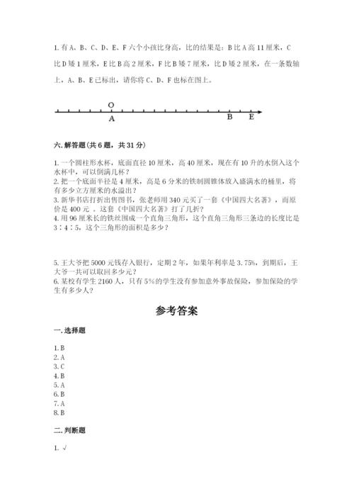 小升初数学期末测试卷【突破训练】.docx