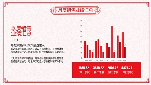 2021年牛年剪纸喜庆中国风年工作总结述职报告年终总结PPT