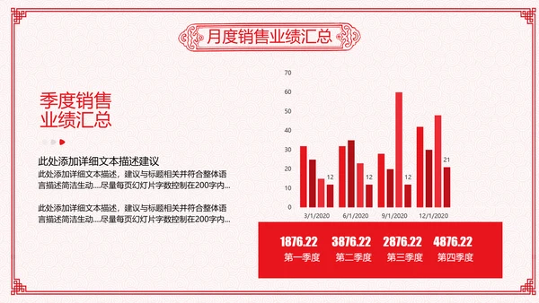 2021年牛年剪纸喜庆中国风年工作总结述职报告年终总结PPT
