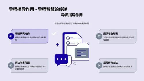 交叉学科研究解读PPT模板