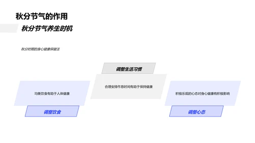 秋分养生策略PPT模板