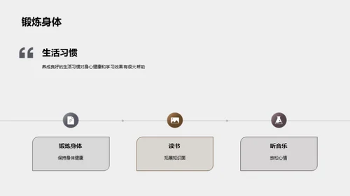 成长之路20XX回顾