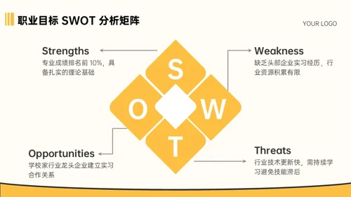 黄色插画风大学生职业教育通用型PPT模板