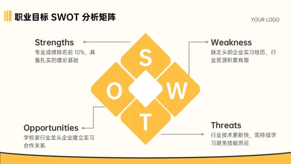 黄色插画风大学生职业教育通用型PPT模板