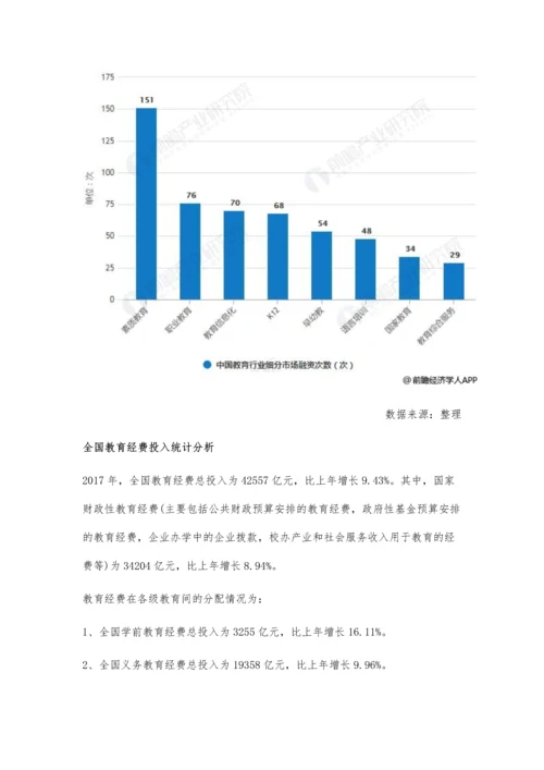 全年中国教育行业融资现状及趋势分析-预测将呈现四大投资趋势发展.docx