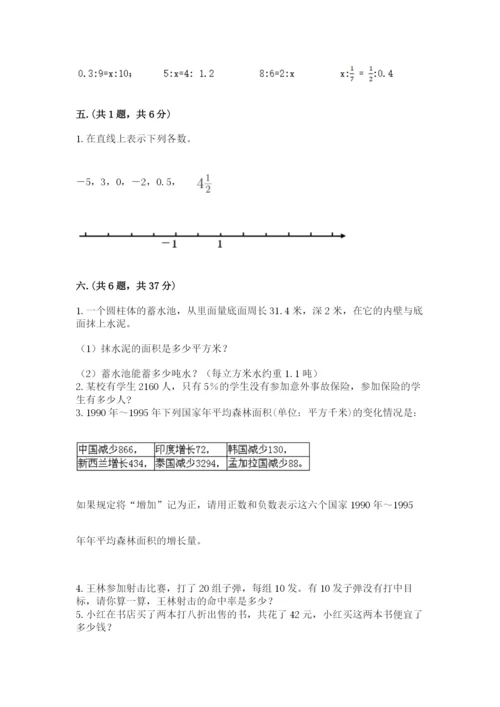 成都外国语学校小升初数学试卷及完整答案（全优）.docx
