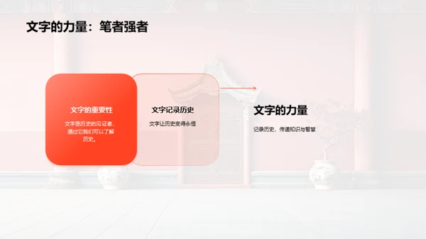 历史的秘密之门