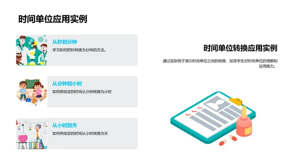 学习时间知识PPT模板