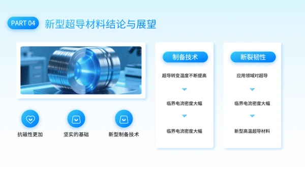 蓝色科技风新型超导材料的制备与性能研究PPT