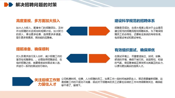 公司人力资源行政部门年终总结人资通用PPT模板