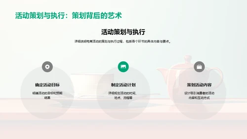 电商活动赋能餐饮复苏