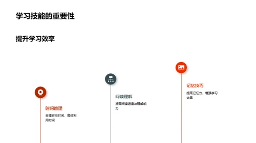 初中生活启航指南
