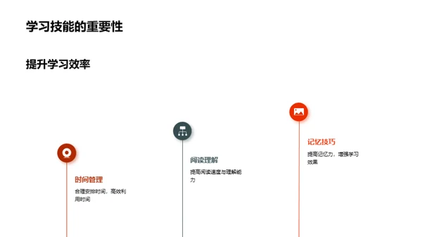 初中生活启航指南