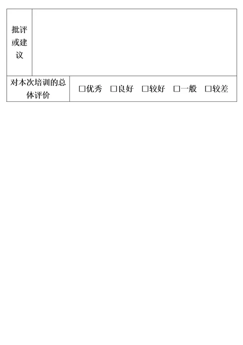 培训讲师工作评估表