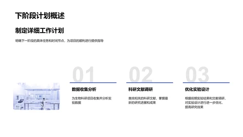 生物项目季报总结PPT模板