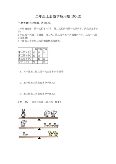 二年级上册数学应用题100道【中心小学】.docx