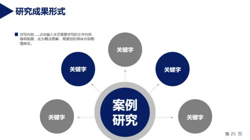 北大博士毕业论文答辩通用PPT模板
