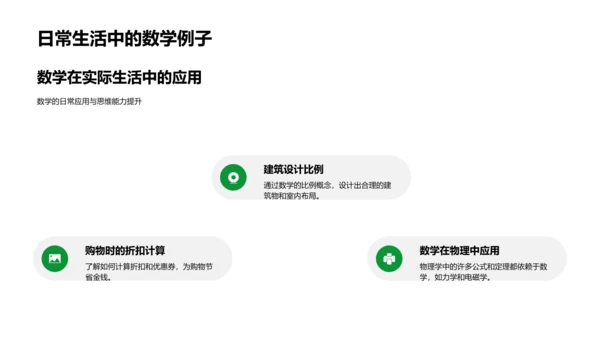 数学在生活中的应用PPT模板