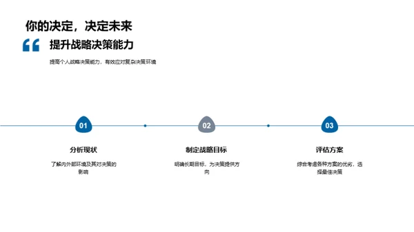 精英战略: 掌控企业未来