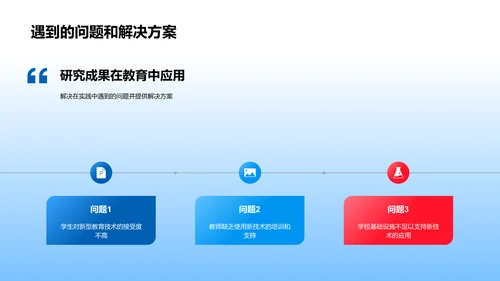 教育技术开题报告PPT模板