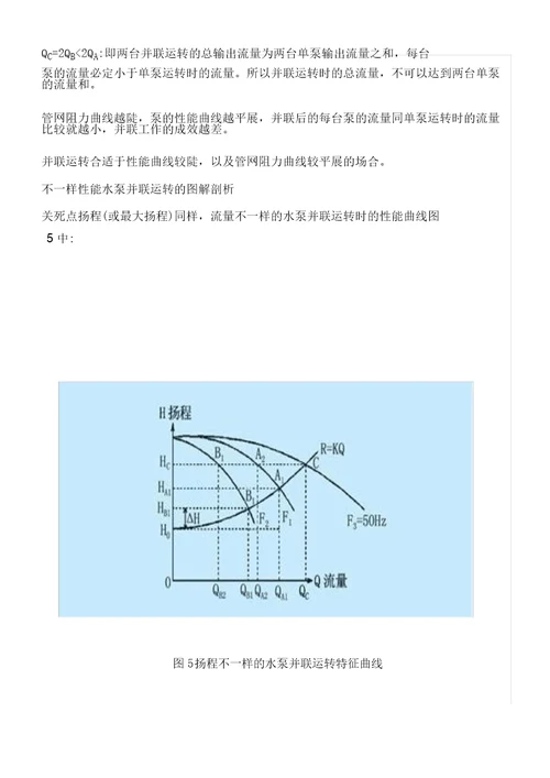 水泵变频运行特性曲线要点计划