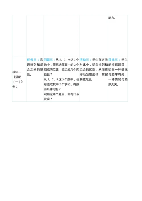 （大单元整体教学）第八单元 数学广角——搭配（一） 单元分析（表格式）教学设计