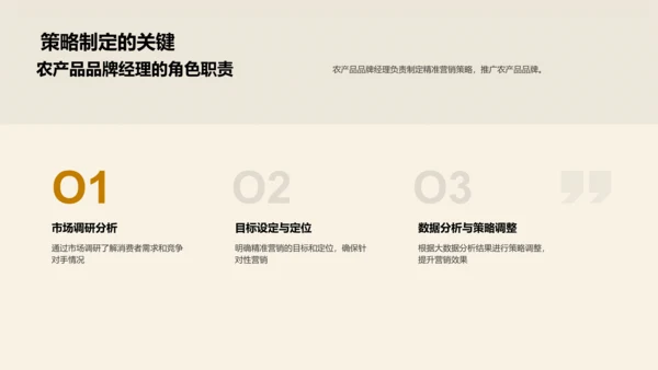 农品之路
