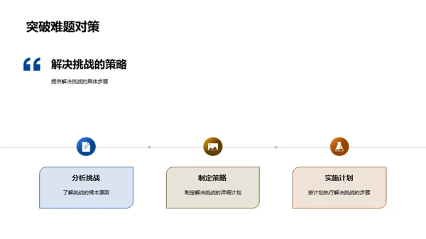 历史学博士研究解析