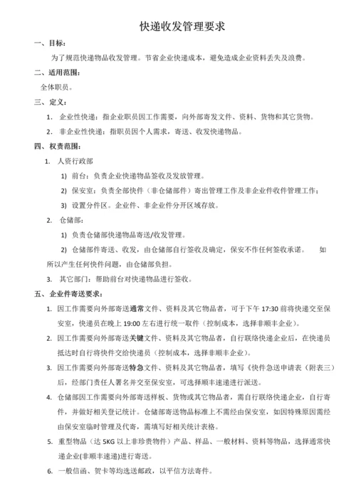 快递收发管理标准规定确定版.docx