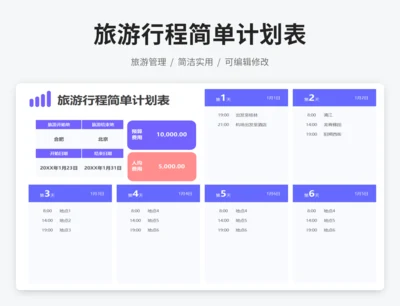 旅游行程简单计划表
