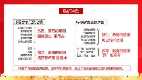 亲爱的祖国爱国主义教育PPT模板