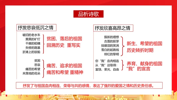 亲爱的祖国爱国主义教育PPT模板