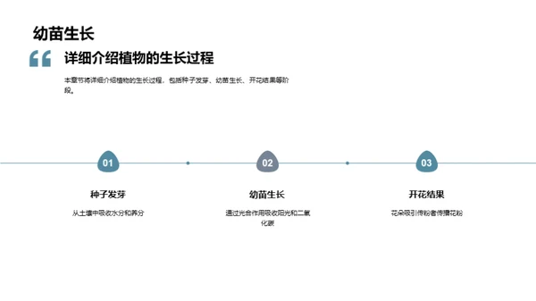 水墨风教育培训教学课件PPT模板